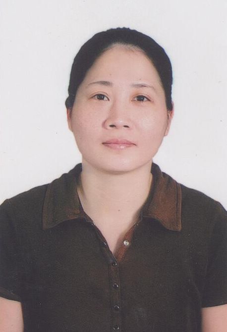 anh-dai-dien